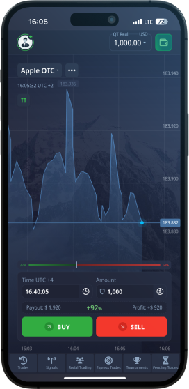 Best Pocket Option Strategy 2025