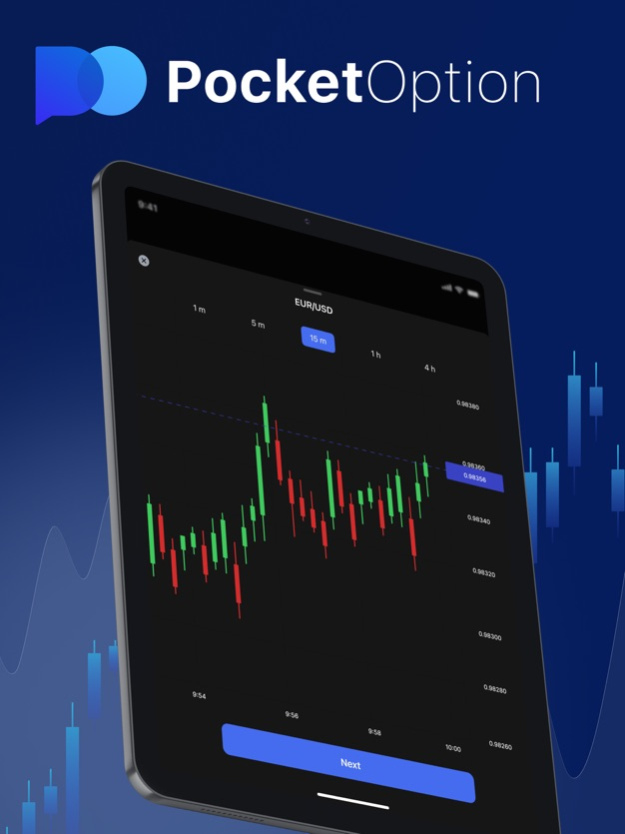 Discover Trading Possibilities with Pocket Option App