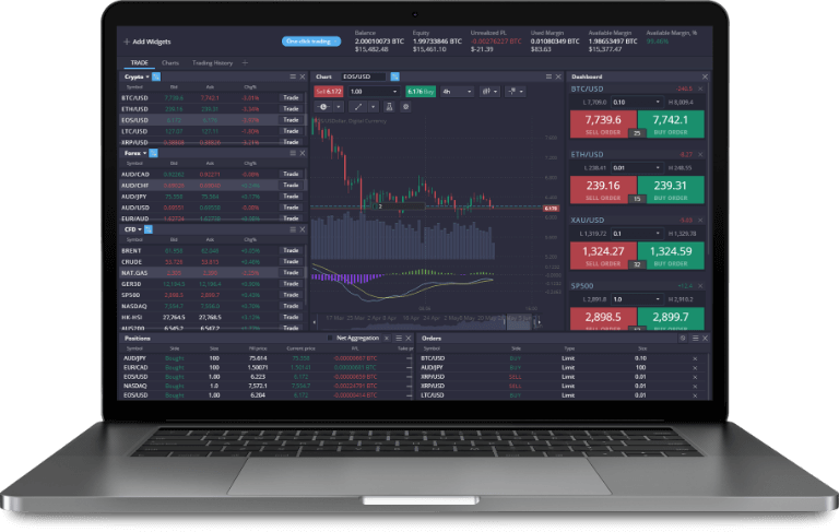 Understanding PrimeXBT Cryptocurrency Trading 2