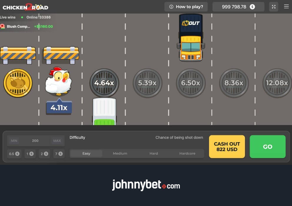 The Allure of Casinos Understanding the Thrill and Risks The Allure of Casinos Understanding the Thrill and Risks